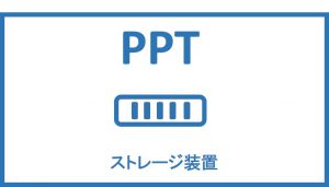 アイコン：ストレージやハードディスク