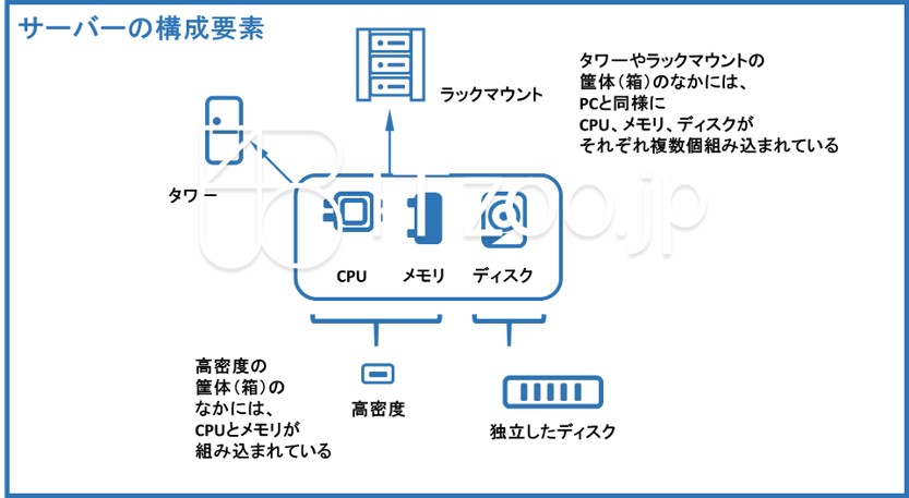 bluejpeg_svconfig