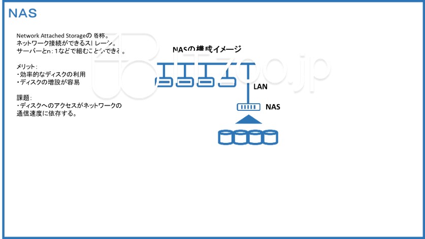 blueppt_nas