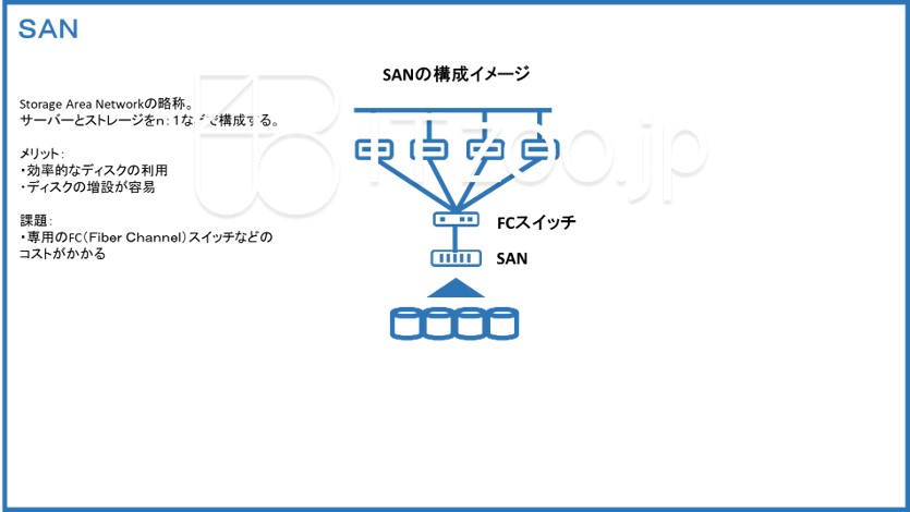 blueppt_san