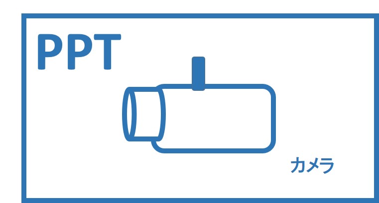 監視カメラ イラスト アイコン 画像認識 Ai Iot システム構成図 パワーポイントダウンロード Pptx Itzoo Jp