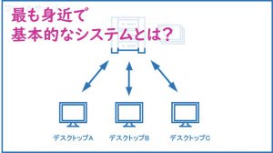 最も身近で基本的なシステムとは