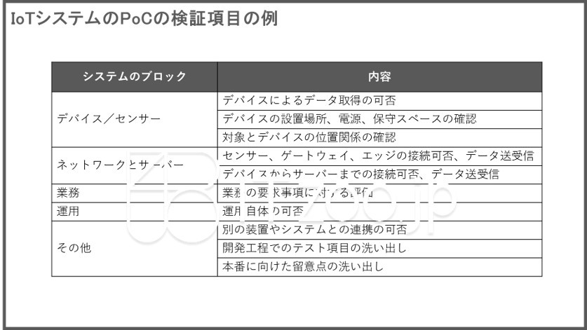 grayppt_poc2