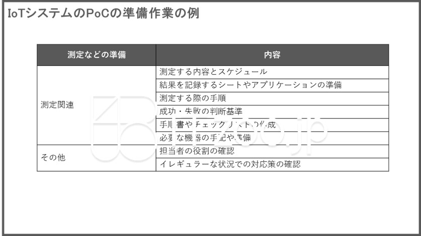 grayppt_poc3