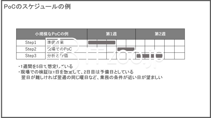 blueppt_poc4