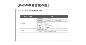 PoCの準備作業の例