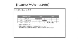 PoCのスケジュールの例