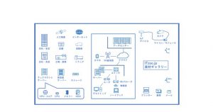 ITzooのアイコン・イラスト一覧