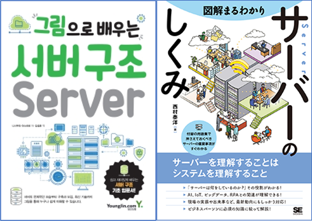 図解まるわかりサーバーのしくみ(韓国語版)