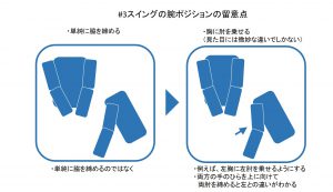 100切り・ゴルフスイング・腕ポジション